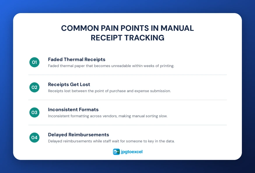 Common Pain Points in Manual Receipt Tracking