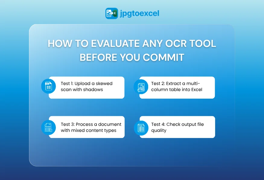 How to Evaluate Any OCR Tool Before You Commit