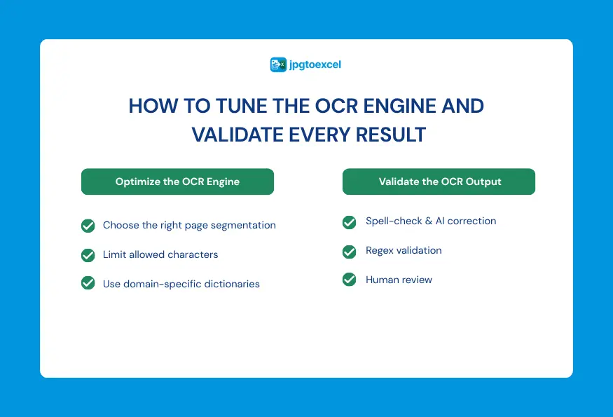 How to Tune the OCR Engine and Validate Every Result
