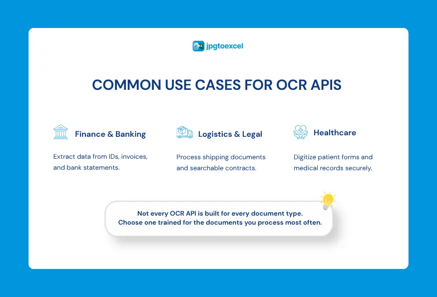 Common Use Cases for OCR APIs