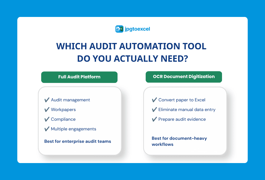 Choosing the Right Tool for Your Team's Stage