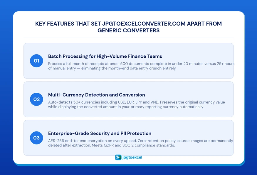 Key Features That Set jpgtoexcelconverter.com Apart From Generic Converters