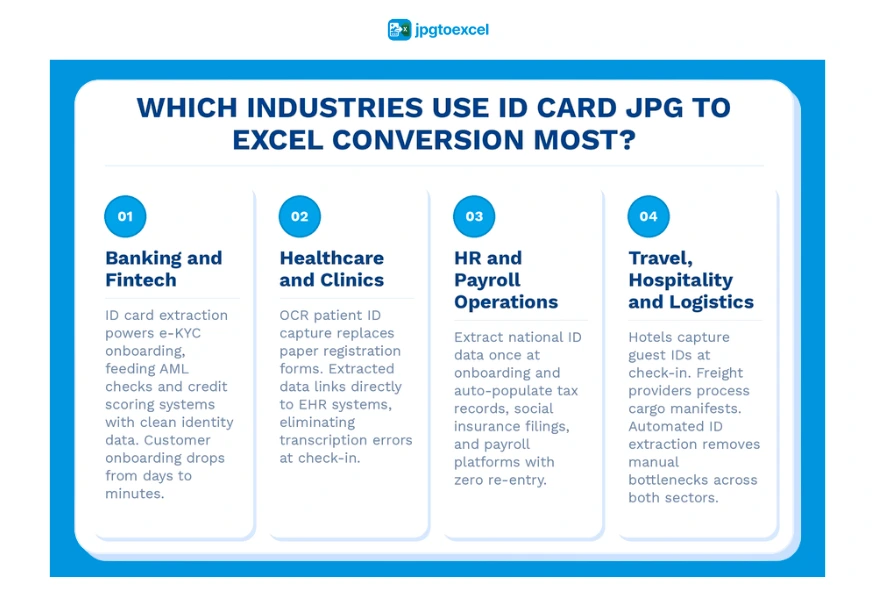 id card jpg to excel use cases