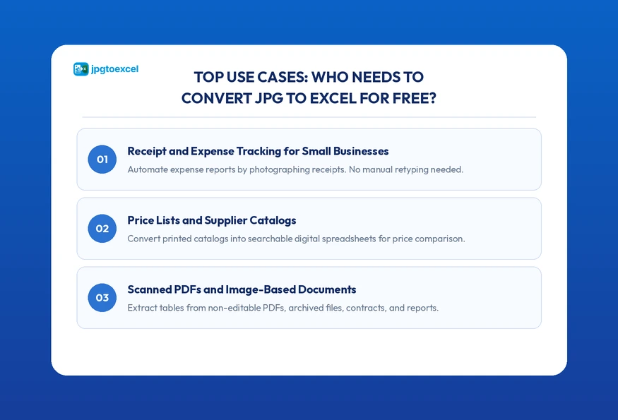 Top Use Cases: Who Needs to Convert JPG to Excel for Free?