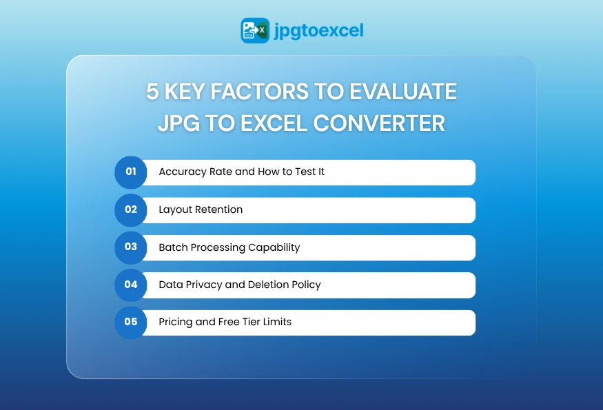 5 Key Factors to Evaluate Any JPG to Excel Converter
